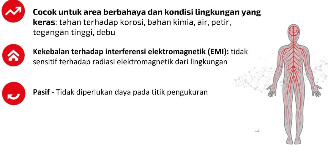 Keuntungan penginderaan serat optik
